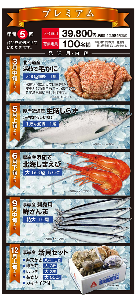 美食クラブ　プレミアムの内容